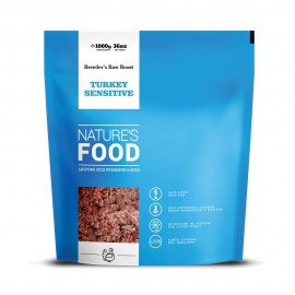 Barf Προσφορά Nature’s Food 15 kg ΤΡΟΦΕΣ BARF (ΚΟΤΟΠ, ΓΑΛΟΠ, ΜΟΣΧΑΡΙ, ΑΡΝΙ) ΚΑΙ ΦΥΣΙΚΟΙ ΖΩΜΟΙ!